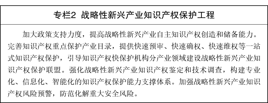 国务院关于印发《知识产权保护和运用“十五五”规划》的通知
