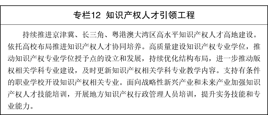 国务院关于印发《知识产权保护和运用“十五五”规划》的通知